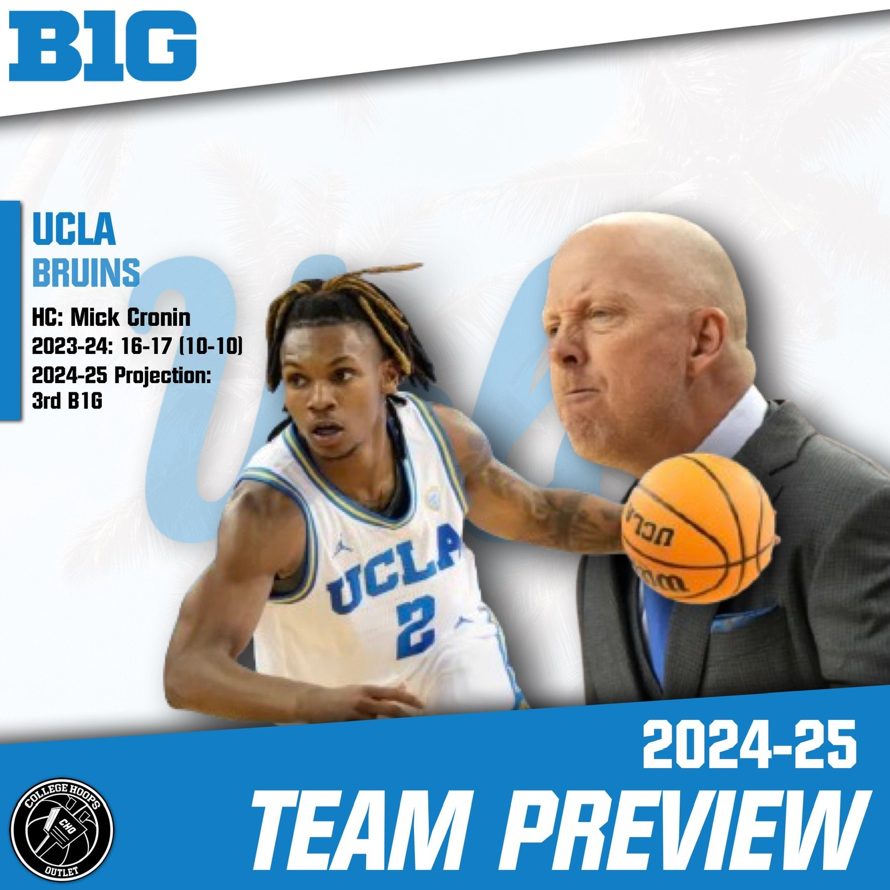 2024-25 Team Preview: UCLA - Hoop Scoop Media
