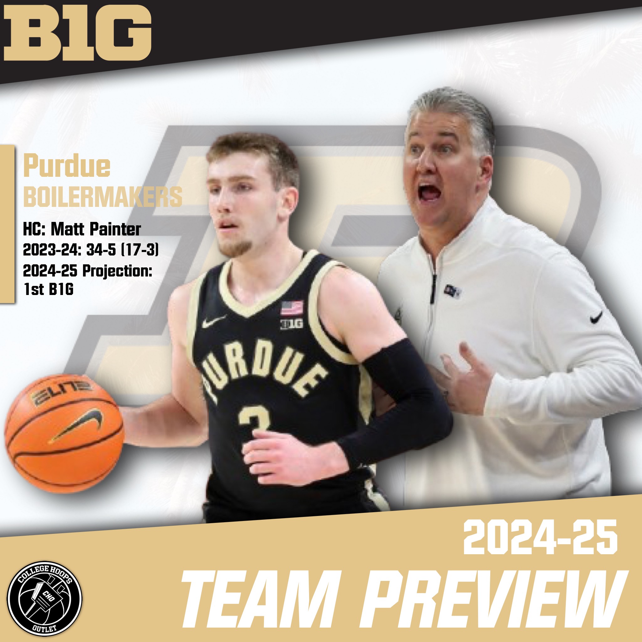 2024-25 Team Preview: Purdue - Hoop Scoop Media